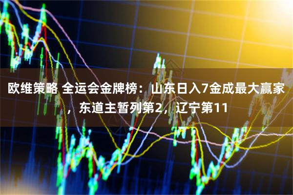 欧维策略 全运会金牌榜：山东日入7金成最大赢家，东道主暂列第2，辽宁第11